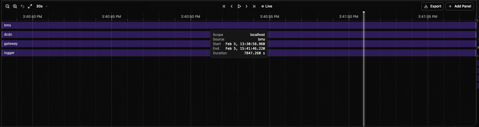 Timeline Segment Tooltip